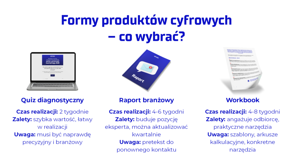 Od 200 Leadów do 15 Rozmów: Jak skutecznie targetować decydentów B2B 1 heroes blog0808 2
